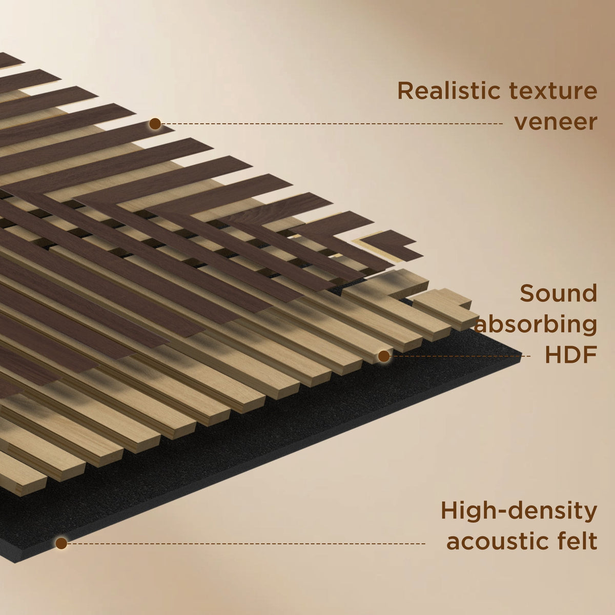 MuroPanel Concentric Square Acoustic Wood Slat Wall Tiles 4-Pack 24"x24", 3D Wall Panels, Walnut