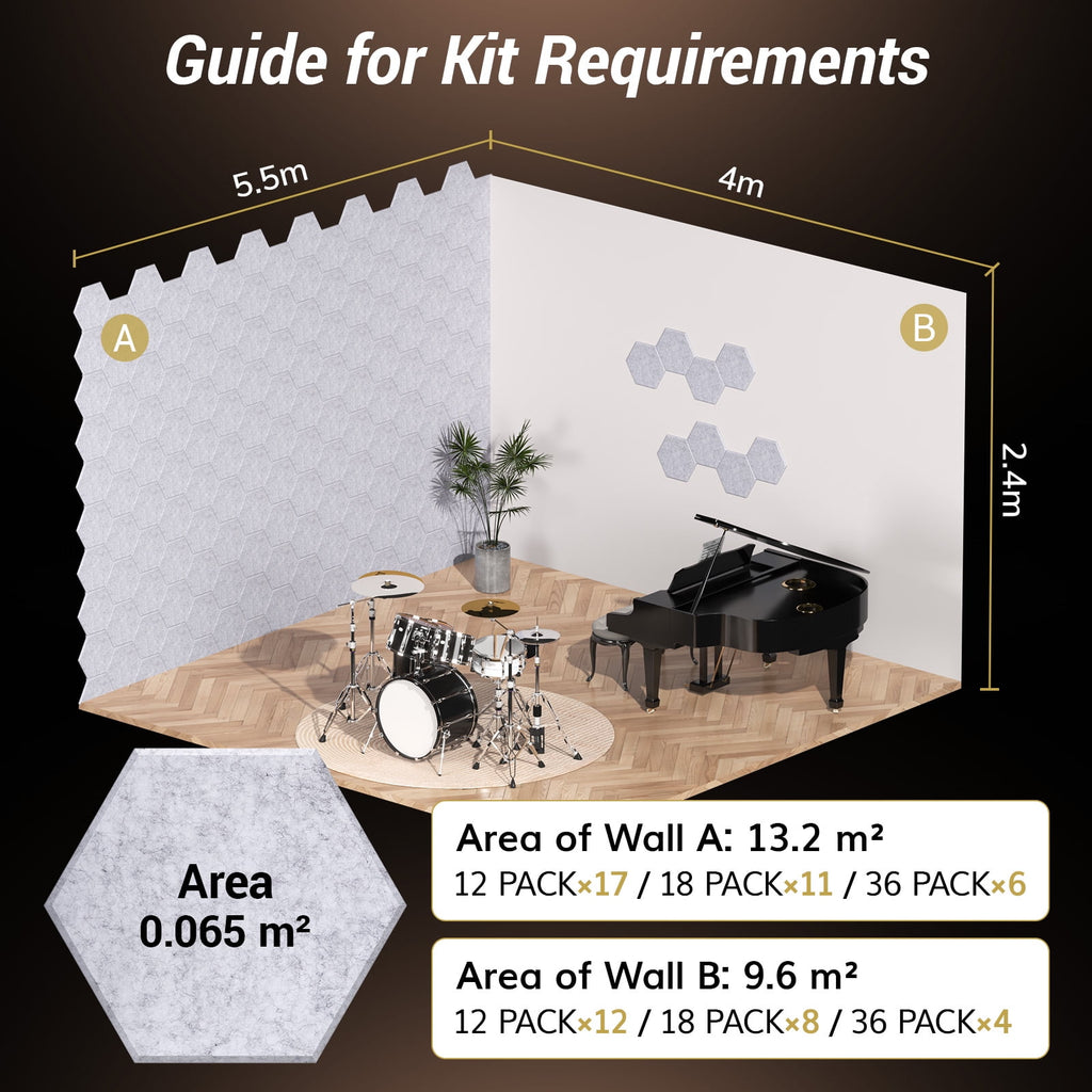 TONOR Hexagon Acoustic Panels, 18 pack Soundproofing Wall Panels, High Density Sound Absorbing Panels for Interior Wall Décor, Gray
