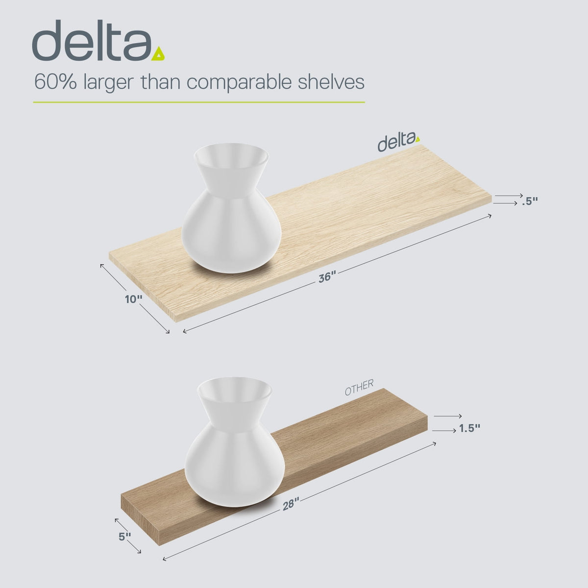 Delta Floating Shelves 2 Pack- Black - 36 in x 10 in x .5 in - Reforested Natural Wood Shelves
