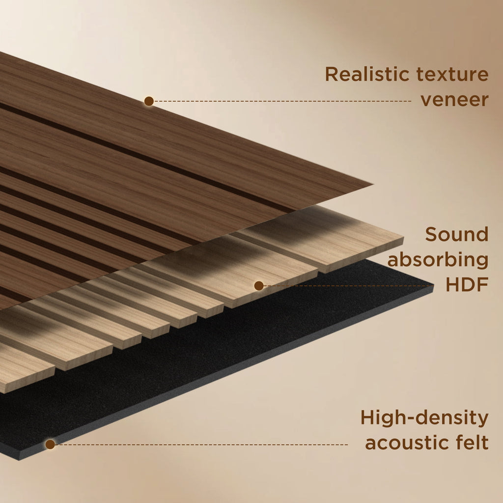 MuroPanel Dynamic Linear Acoustic Wood Slat Wall Tiles 4-Pack 24"x24", Modern Walnut 3D Wall Panels