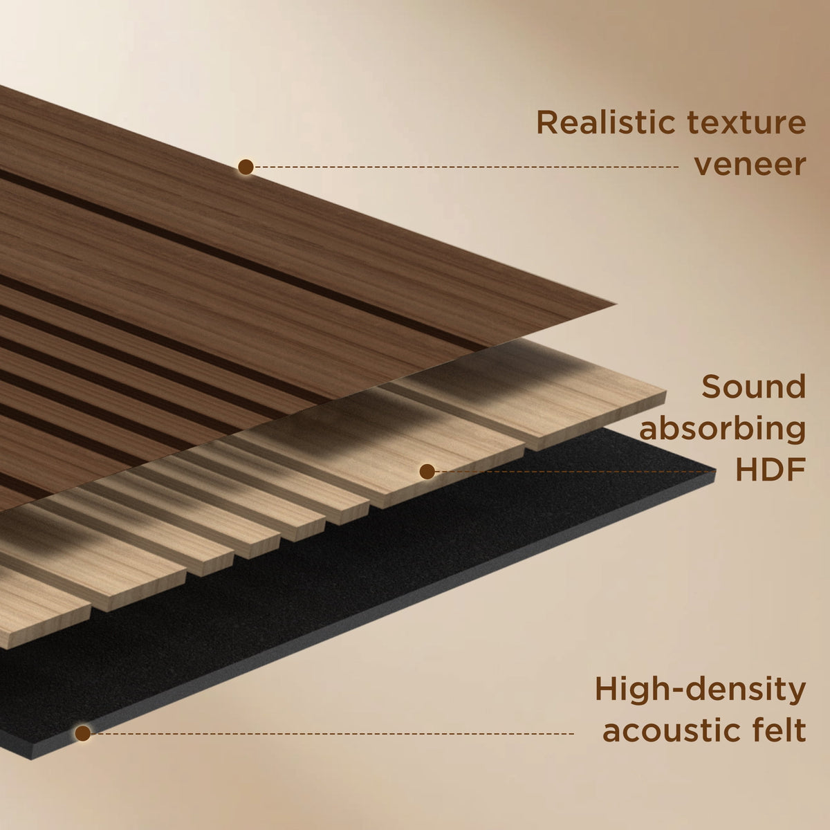 MuroPanel Dynamic Linear Acoustic Wood Slat Wall Tiles 4-Pack 24"x24", Modern Walnut 3D Wall Panels
