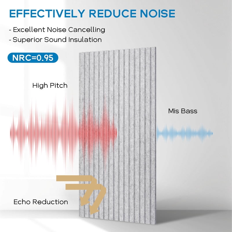 DOLLAR BOSS 2 Pcs Felt Slat Acoustic Panels for Stylish Decor and Noise Reduction, 47.24 x 23.62 Inch Wood Panels Interior Wall Decor, 3D Felt Slat Wall Panel Fluted Sound Absorbing Panel