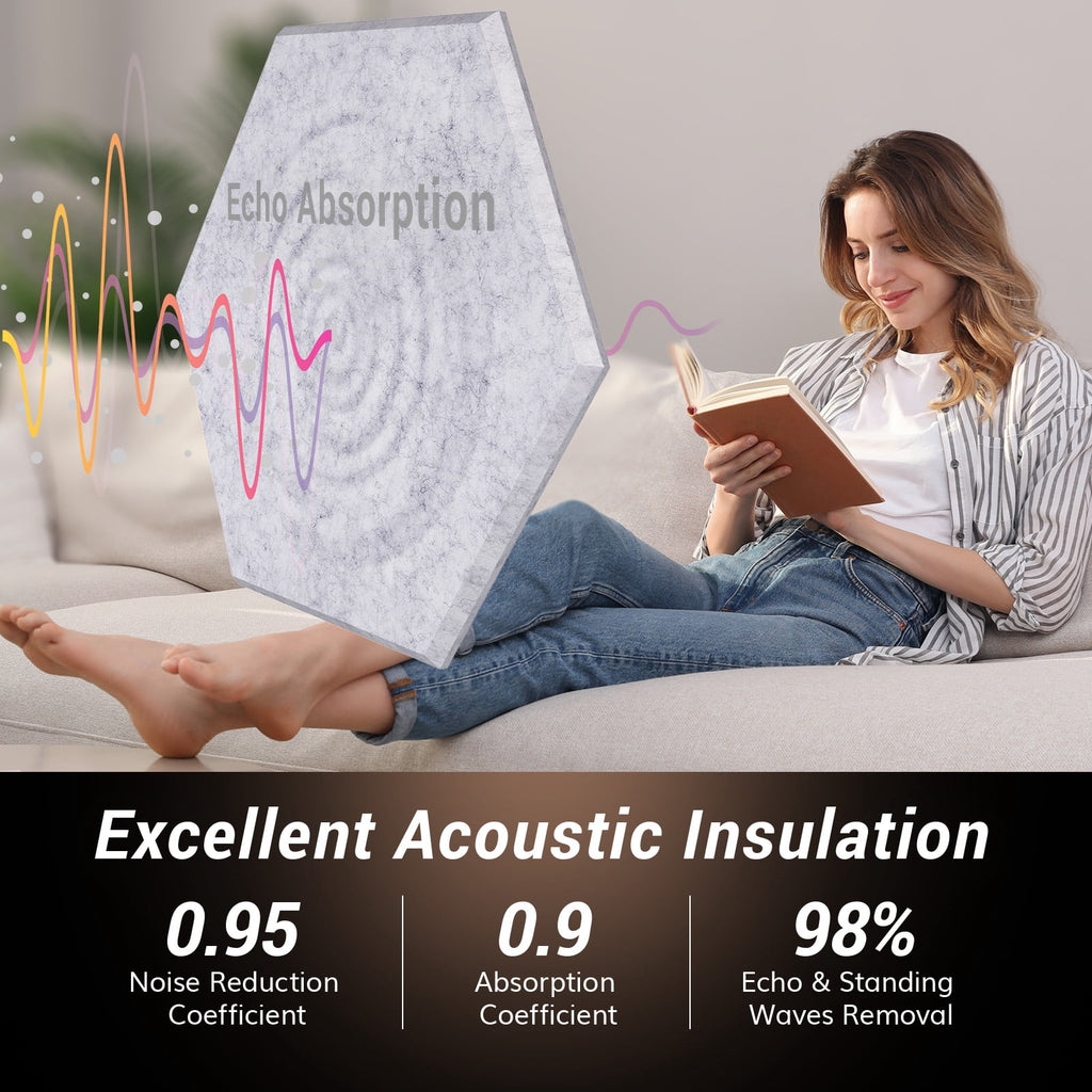 TONOR Hexagon Acoustic Panels, 18 pack Soundproofing Wall Panels, High Density Sound Absorbing Panels for Interior Wall Décor, Gray