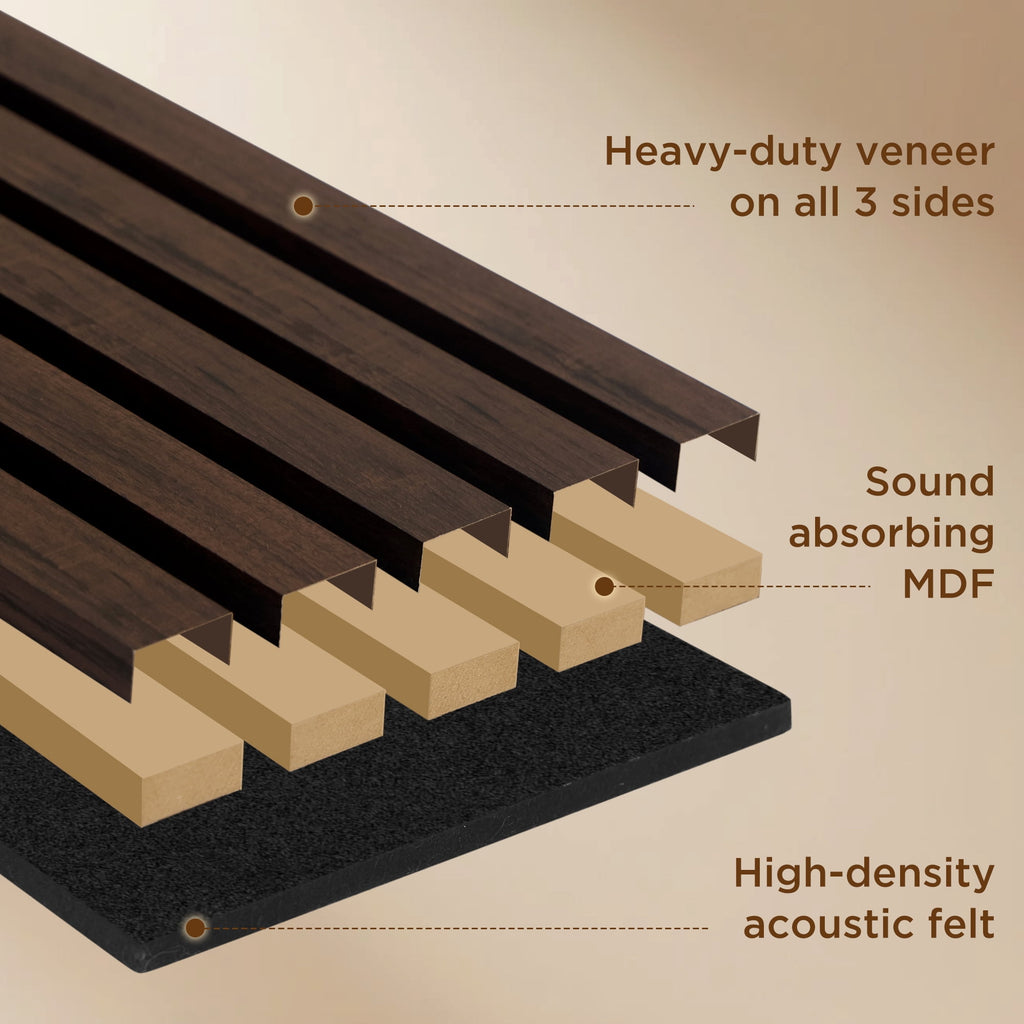 Fahomiss Modern Acoustic Wood Slat Wall Panels 4-Pack 47"x24", Walnut 3D Soundproof Decor