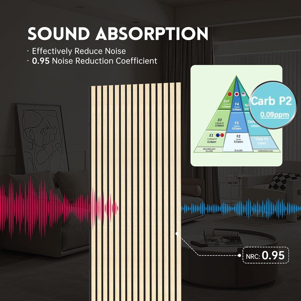 INTIGE Wood Slat Wall Panel 2 Pcs Soundproof Wall Panels 47.2 x 23.6 in Wood Wall Panels 3D Sound Dampening Panels Wall Decoration - Oak